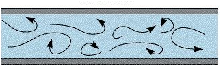 Hydrostatic and Hydrodynamic Assignment1.png